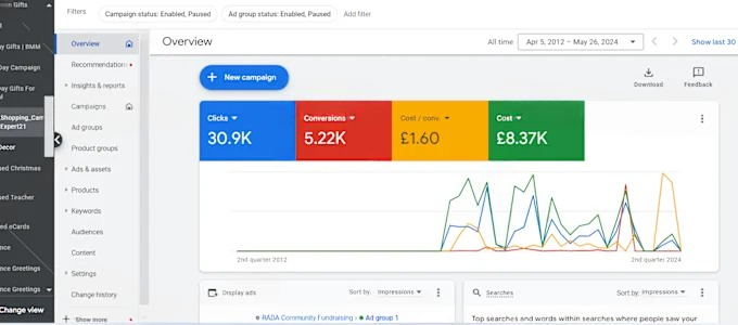 UK-Google-Ads-Results